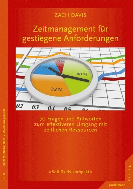 Zach Davis - Zeitmanagement für gestiegene Anforderungen, E-bok