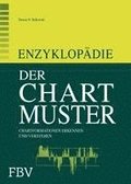 Enzyklopdie der Chartmuster
