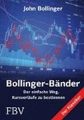 Bollinger Bnder