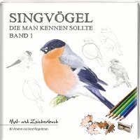 Bernd Pöppelmann - Singvögel - Band 1, Övrigt
