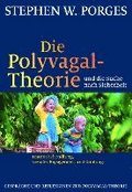 Die Polyvagal-Theorie und die Suche nach Sicherheit