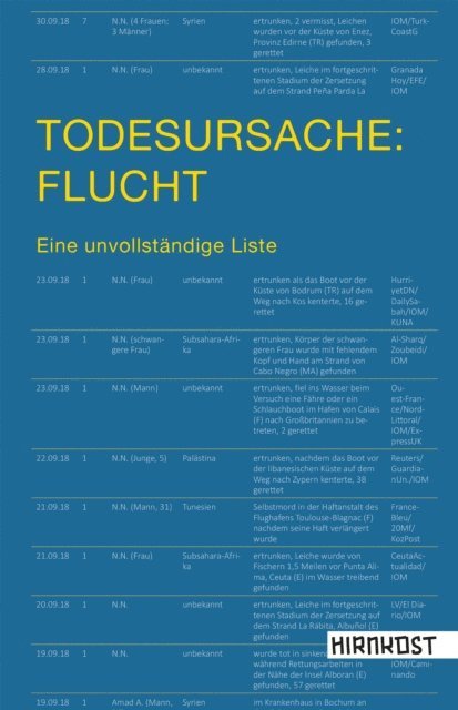 Anja Tuckermann, Kristina Milz - Todesursache: Flucht, E-bok