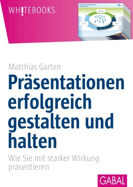 Matthias Garten - Präsentationen erfolgreich gestalten und halten, E-bok
