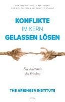 Konflikte im Kern gelassen lsen