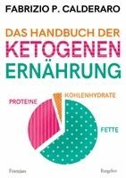 Fabrizio P. Calderaro - Das Handbuch der ketogenen Ernährung, Häftad