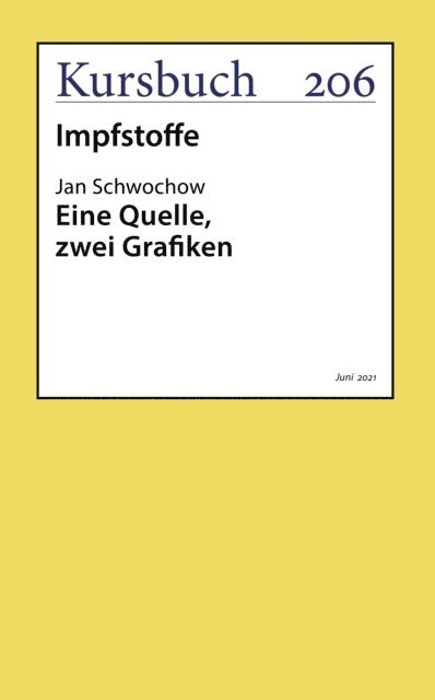 Jan Schwochow - Eine Quelle, zwei Grafiken, E-bok