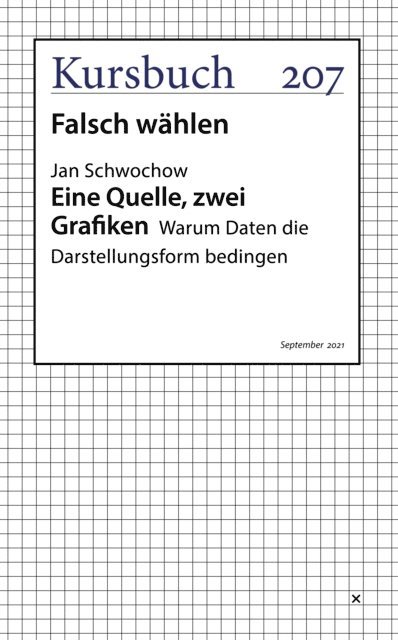 Jan Schwochow - Eine Quelle, zwei Grafiken. Warum Daten die Darstellungsform bedingen, E-bok
