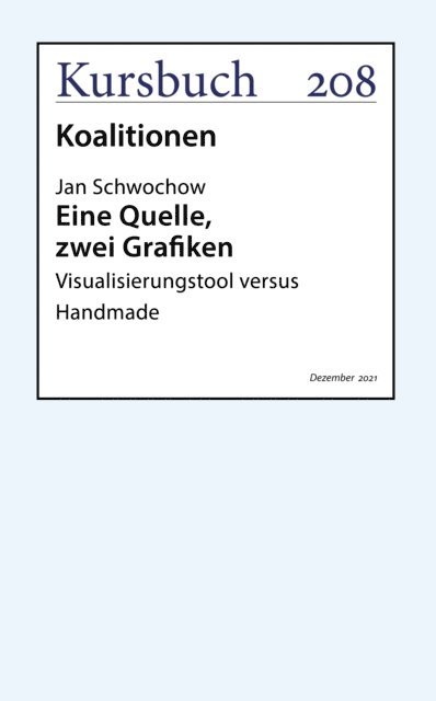 Jan Schwochow - Eine Quelle, zwei Grafiken, E-bok