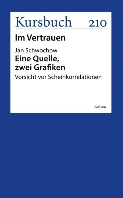 Jan Schwochow - Eine Quelle, zwei Grafiken, E-bok