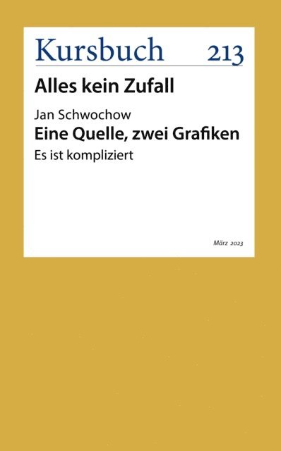 Jan Schwochow - Eine Quelle, zwei Grafiken, E-bok