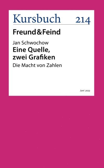 Jan Schwochow - Eine Quelle, zwei Grafiken, E-bok