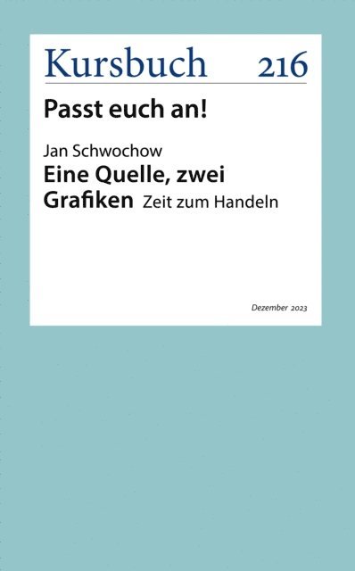 Jan Schwochow - Eine Quelle, zwei Grafiken, E-bok