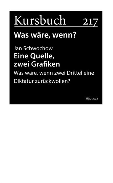 Jan Schwochow - Eine Quelle, zwei Grafiken, E-bok