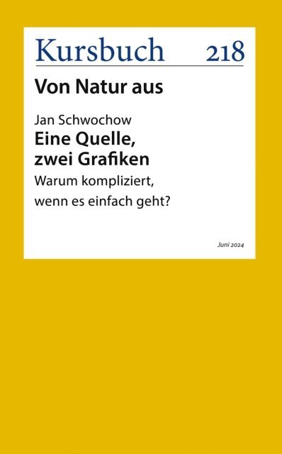 Jan Schwochow - Eine Quelle, zwei Grafiken, E-bok