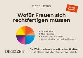 Katja Berlin - Wofür Frauen sich rechtfertigen müssen, Häftad