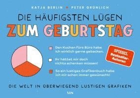 Katja Berlin, Peter Grünlich - Die häufigsten Lügen zum Geburtstag, Inbunden