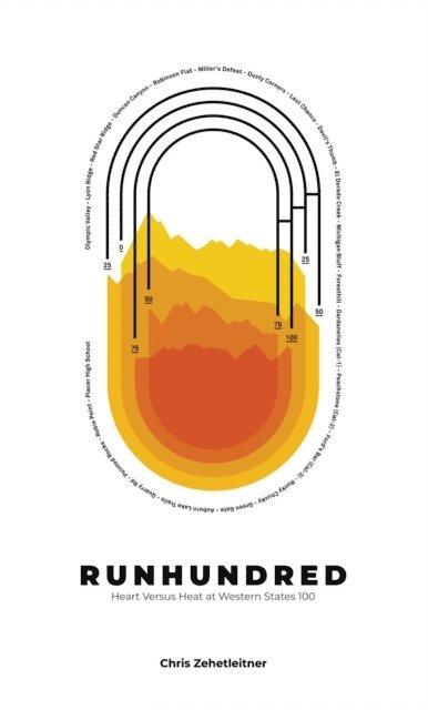 Chris Zehetleitner - Runhundred, E-bok. Tillgänglighet: Lägg i varukorg