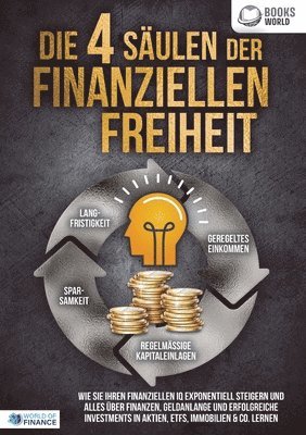 World Finance - 4 Säulen der finanziellen Freiheit, Häftad. Tillgänglighet: Lägg i varukorg