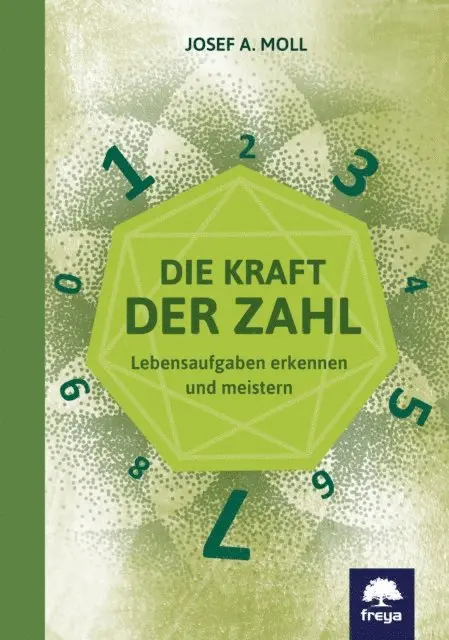 Josef A. Moll - Die Kraft der Zahl, E-bok. Tillgänglighet: Lägg i varukorg