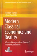 Modern Classical Economics and Reality
