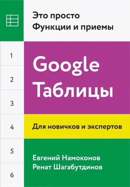 Evgenij Namokonov, Renat Shagabutdinov - Google Tablicy., E-bok. Tillgänglighet: Lägg i varukorg