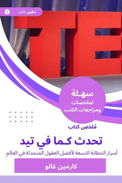 Carmine Gallo - Summary of a book that spoke as in Ted, E-bok