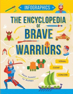 Artem Zibalov - Encyclopedia of Brave Warriors, Häftad