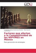 Factores que afectan a la Competitividad de las MIPYMES en Mexico