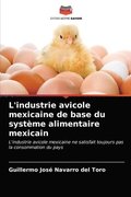 L'industrie avicole mexicaine de base du systeme alimentaire mexicain