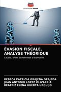 Evasion Fiscale, Analyse Theorique