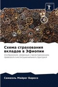 &#1057;&#1093;&#1077;&#1084;&#1072; &#1089;&#1090;&#1088;&#1072;&#1093;&#1086;&#1074;&#1072;&#1085;&#1080;&#1103; &#1074;&#1082;&#1083;&#1072;&#1076;&#1086;&#1074; &#1074;
