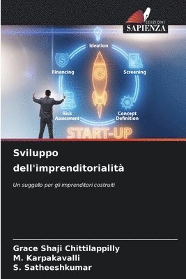 Sviluppo dell'imprenditorialità