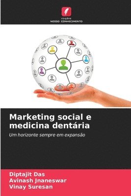 Diptajit Das, Avinash Jnaneswar, Vinay Suresan - Marketing social e medicina dentária, Häftad