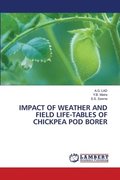 Impact of Weather and Field Life-Tables of Chickpea Pod Borer
