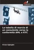 tabella di marcia di un consulente verso la conformit� AML e KYC