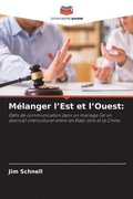 M�langer l'Est et l'Ouest