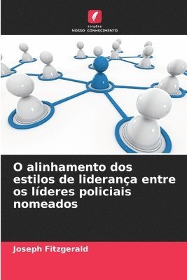 Joseph Fitzgerald - O alinhamento dos estilos de liderança entre os líderes policiais nomeados, Häftad