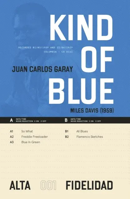 Juan Carlos Garay - Kind of Blue, E-bok. Tillgänglighet: Lägg i varukorg
