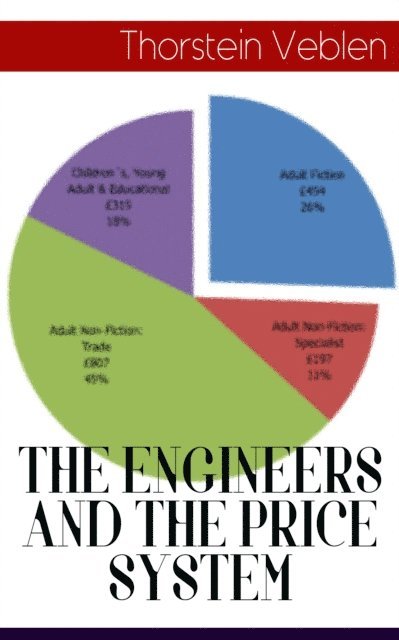 THE ENGINEERS AND THE PRICE SYSTEM (Annotated)