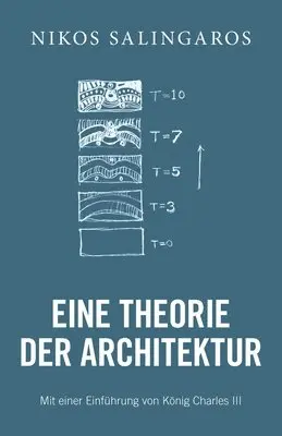 Nikos Salingaros - Eine Theorie der Architektur, Häftad. Tillgänglighet: Lägg i varukorg