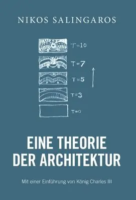 Nikos Salingaros - Eine Theorie der Architektur, Inbunden. Tillgänglighet: Lägg i varukorg