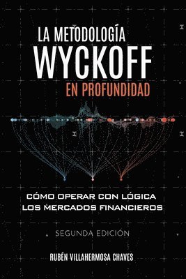 Rubén Villahermosa - metodología Wyckoff en profundidad, Häftad. Tillgänglighet: Lägg i varukorg