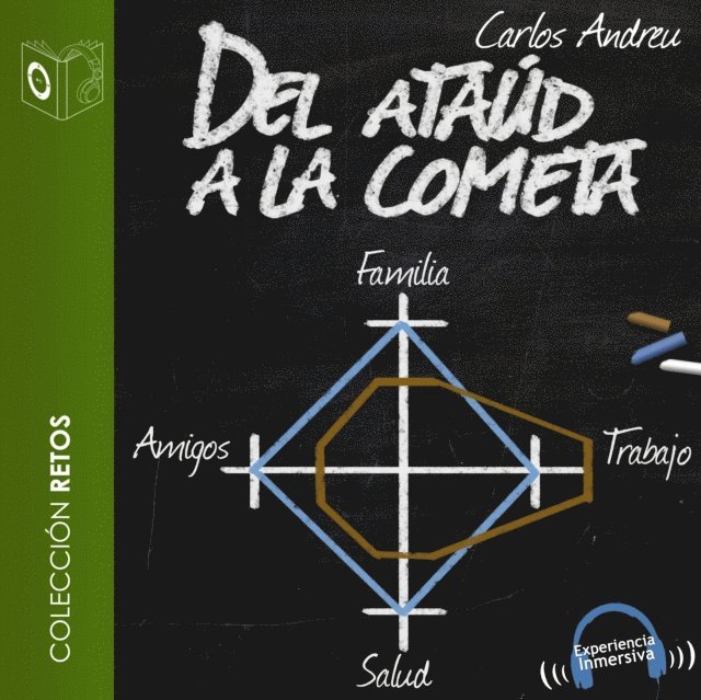 Carlos Andreu - Del ataúd a la cometa - dramatizado, Ljudbok