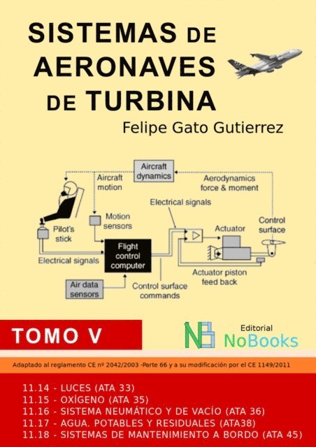 Angel Mario Gato Gutierrez, Felipe Gato Gutierrez - Sistemas de aeronaves de turbina, E-bok