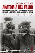 AnatomÃ¿a del valor