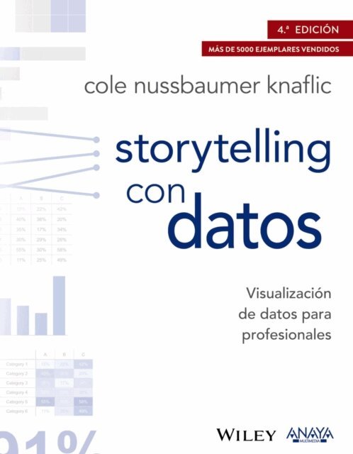 Cole Nussbaumer Knaflic - Storytelling con datos. Visualizacion de datos para profesionales, E-bok
