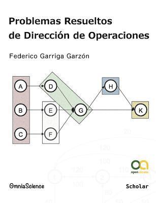Federico Garriga Garzon - Problemas Resueltos de Dirección de Operaciones, Häftad