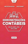 Demonstrações Contábeis: Delpa, Dmpl, Dva, Dfc E Dra