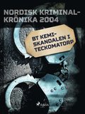 BT Kemi-skandalen i Teckomatorp