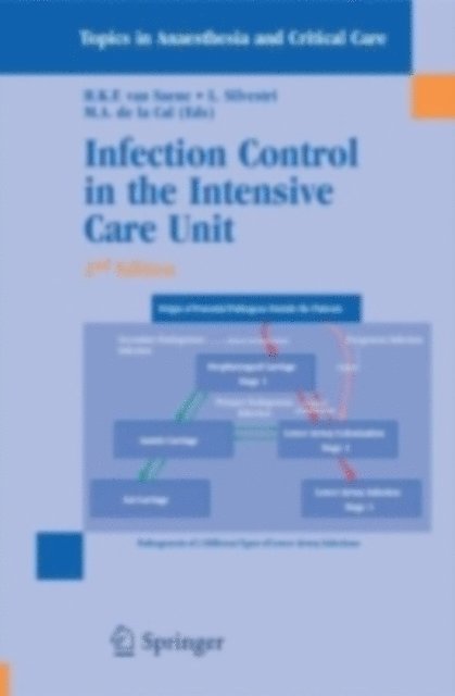 Miguel A. de la Cal, Luciano Silvestri, Hendrick K.F. van Saene - Infection Control in the Intensive Care Unit, E-bok